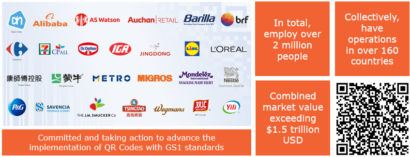 Companies calling for transition to next generation barcodes